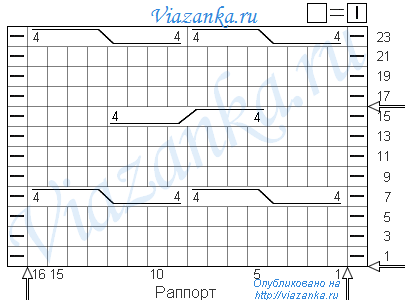 skhema_viazaniia_kosy_pletyonki (405x300, 12Kb)