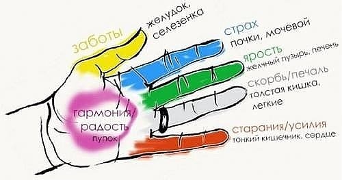  (500x263, 30Kb)