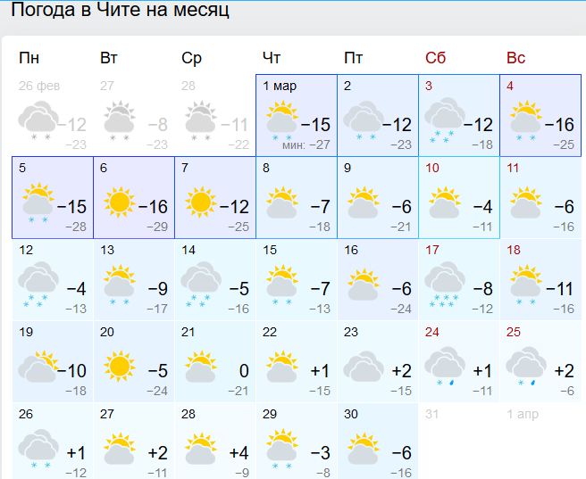 Погода в чите сейчас