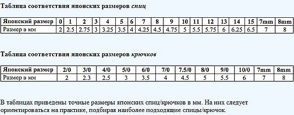 Без названия (6) (594x233, 105Kb)