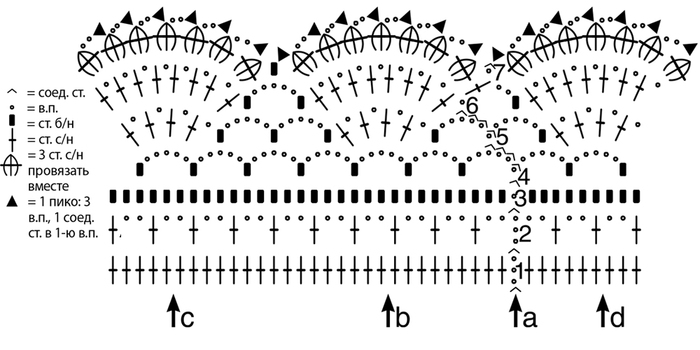 3937411_d8ad4c709f081eef4f43bd70259f1bd2 (700x350, 110Kb)