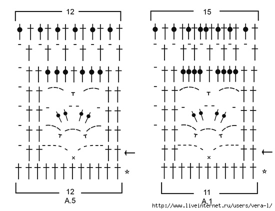 186-12-diag2 (550x422, 86Kb)