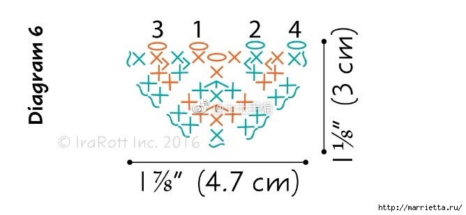 Павлин крючком. Схемы вязания (5) (668x309, 66Kb)