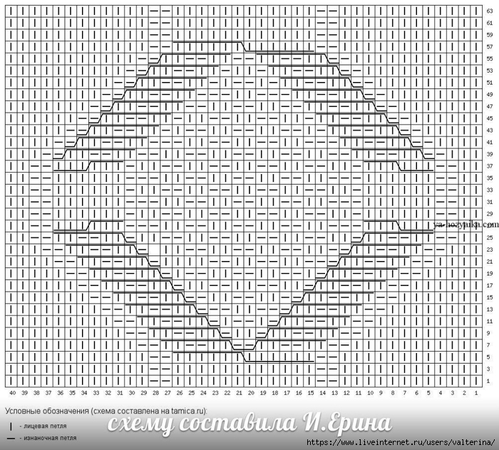 ++3 (700x631, 400Kb)