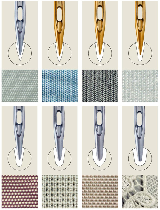 Размер иглы для швейных машин: как определить подходящую машинную иголку по номеру