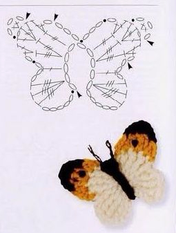 720be3e6957233816096fa2c87ea238e--crochet-butterfly-crochet-hearts (255x337, 56Kb)