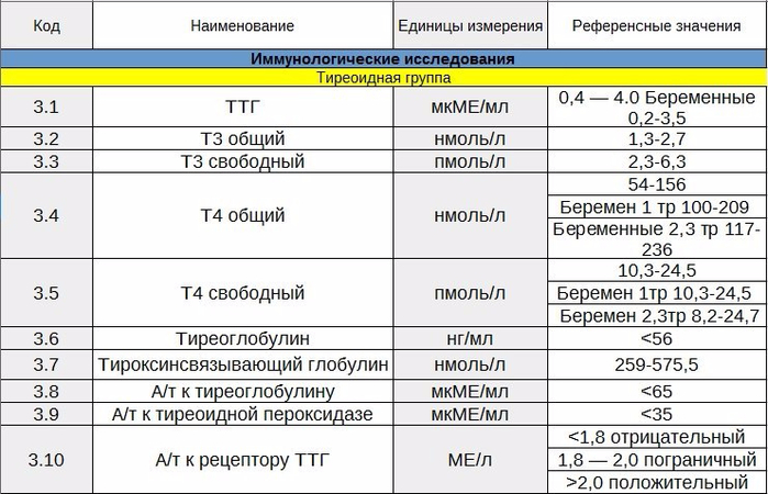     (700x450, 251Kb)