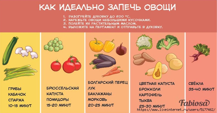 5177462_original3 (700x365, 183Kb)