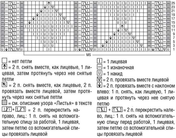 3925073_3e0b29e81328ec87457d7a3d7efe717e (700x549, 251Kb)