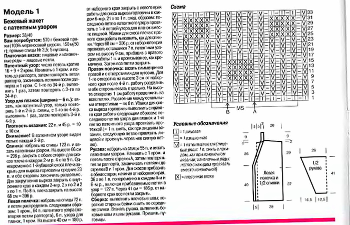 Кардиган полупатентной резинкой спицами описание и схема