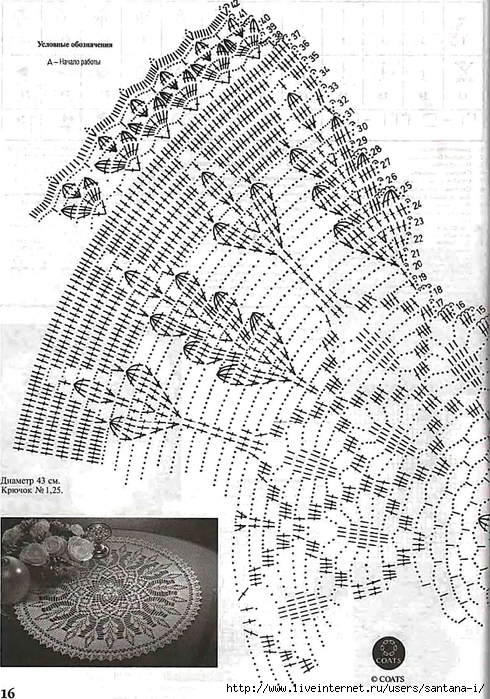 Болеро Цветочный хоровод-2 (зеленое) (490x700, 347Kb)