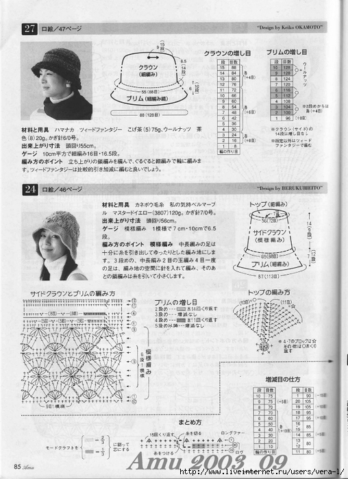 Amu 2003_09_Page_78 (508x700, 270Kb)