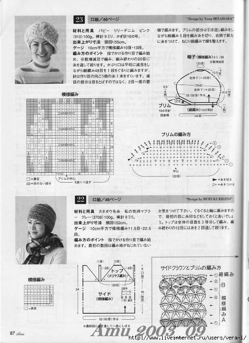 Amu 2003_09_Page_80 (508x700, 272Kb)