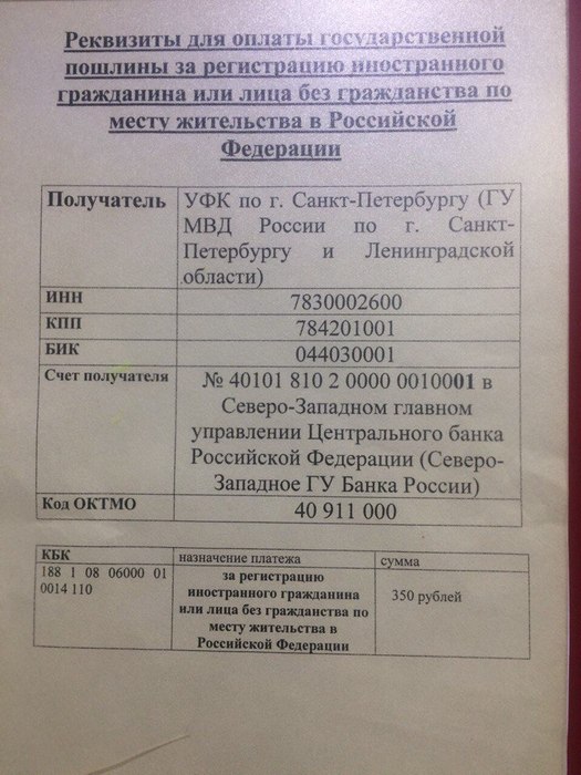 Реквизиты для оплаты госпошлины московская область