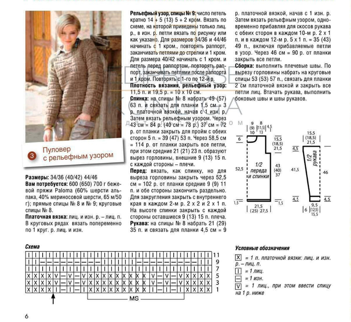 Схема вязания свитера крупной вязки спицами для женщин