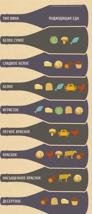 alt="Доставка алкоголя на дом круглосуточно — 24 часа/2835299_TOP_VINA_i_PRODYKTOV (301x700, 128Kb)