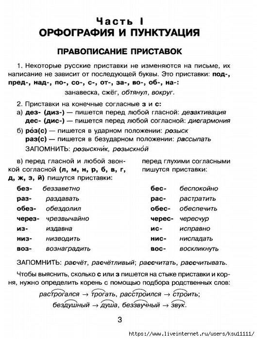 Правила русского языка 5 6 класс в таблицах и схемах