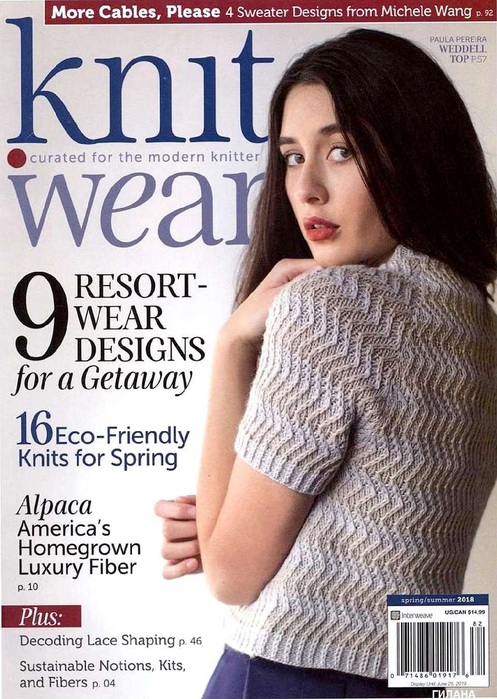 Knit Wear — Spring Summer 2018.