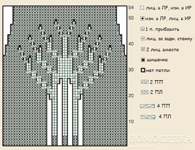 pled-s-direvyami-shema (640x492, 299Kb)