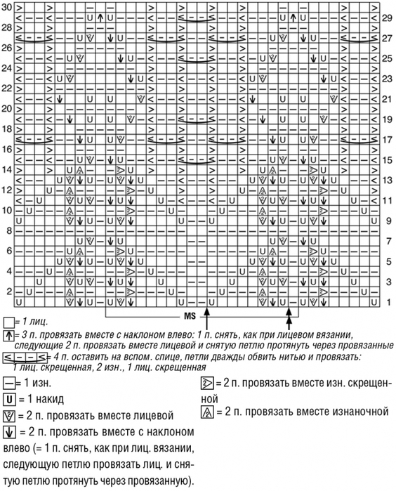 3424885_6097fb3db44519e9e10620e38a191325 (564x700, 284Kb)