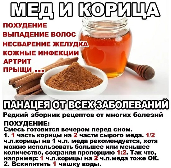 Похудение С Помощью Корицы Отзывы.