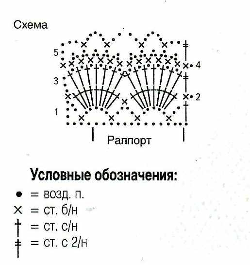 1378144428_goluboe-plate-s-azhurnoj-otdelkoj-sxema (515x545, 76Kb)