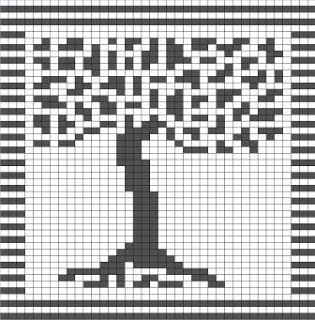 AC Tree chart Web (315x320, 85Kb)