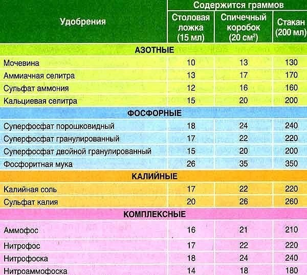 у°° (600x538, 286Kb)