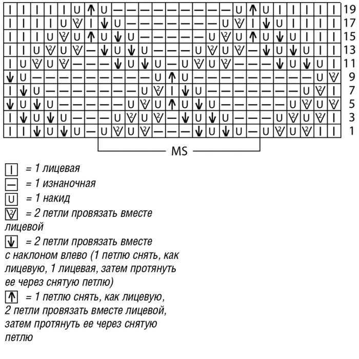 3937411_ec308a56b12a325c8e6f4e1710a85f38 (700x700, 238Kb)