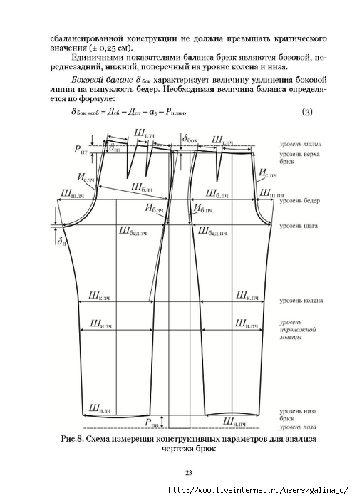 Основные конструктивные линии на чертеже брюк