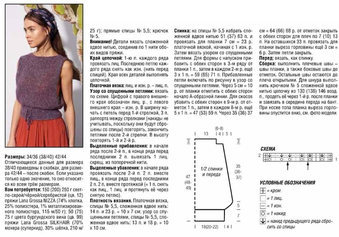 Лана гросса вязание спицами модели и схемы