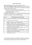  markova-sl-met-rekomendacii-po-vjp-prakt-rabot-003 (495x700, 146Kb)