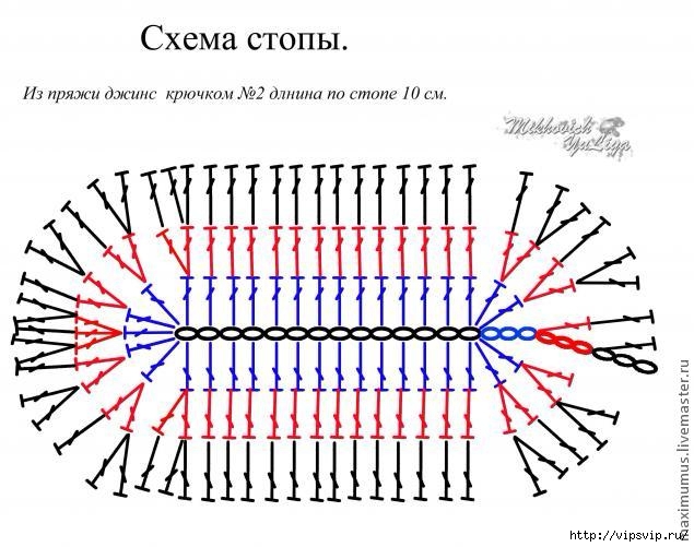 пинетки стопа (635x501, 170Kb)