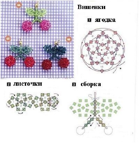 4430015_kak_splesti_vishnyovie_yagodi_iz_bisera_shema_masterklass (464x477, 79Kb)