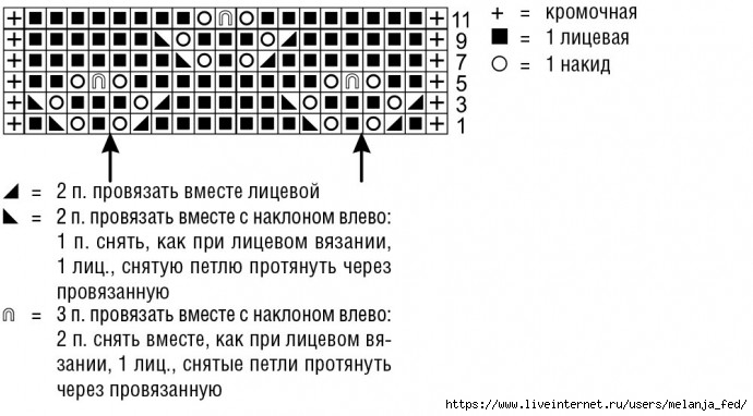 palto-s-ryushami-i-azhurnym-uzorom-images-big (2) (690x382, 130Kb)