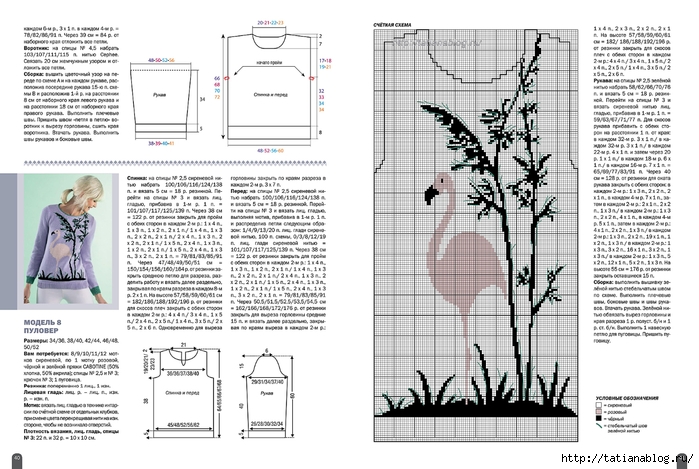 Р’СЏР·Р°РЅРёРµ - Р’Р°С€Рµ РҐРѕР±Р±Рё. РЎРїРµС†РІС‹РїСѓСЃРє 06 2015.page24 copy (700x469, 236Kb)