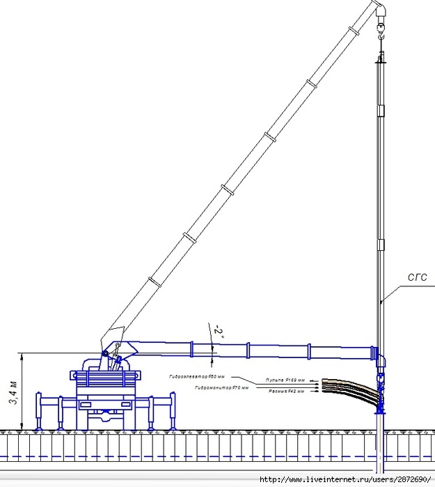 2872690_Izvlechenie_materialov_SGD (625x700, 117Kb)