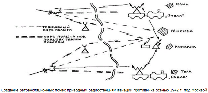6098670_foto9_nashi_ORDN_SN_vo_vremya_VOV (671x301, 117Kb)