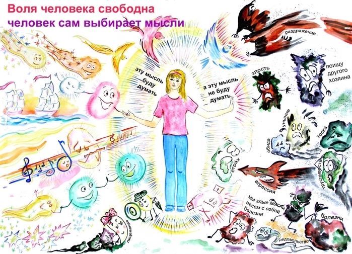 3288052_vola_cheloveka_svobodna1_1_ (700x505, 350Kb)