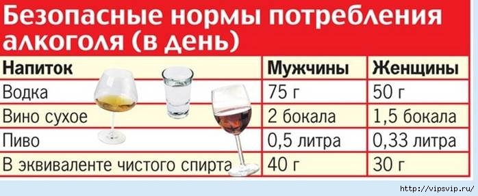 5745884_alkogol_1 (700x287, 122Kb)