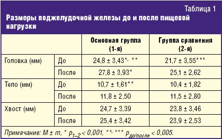 8-10 (447x280, 34Kb)