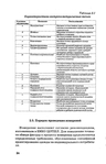  1grigor_eva_o_nurzhasarova_m_praktikum_po_individual_nym_zaka-024 (451x700, 182Kb)