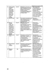  1grigor_eva_o_nurzhasarova_m_praktikum_po_individual_nym_zaka-030 (452x700, 149Kb)