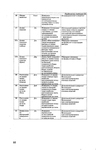  1grigor_eva_o_nurzhasarova_m_praktikum_po_individual_nym_zaka-032 (448x700, 138Kb)