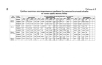  1grigor_eva_o_nurzhasarova_m_praktikum_po_individual_nym_zaka-068 (700x447, 135Kb)