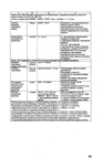  1grigor_eva_o_nurzhasarova_m_praktikum_po_individual_nym_zaka-093 (434x700, 148Kb)