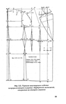  1grigor_eva_o_nurzhasarova_m_praktikum_po_individual_nym_zaka-099 (447x700, 115Kb)