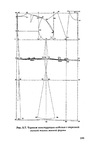  1grigor_eva_o_nurzhasarova_m_praktikum_po_individual_nym_zaka-105 (454x700, 87Kb)