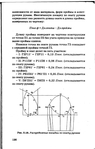  1grigor_eva_o_nurzhasarova_m_praktikum_po_individual_nym_zaka-134 (446x700, 163Kb)