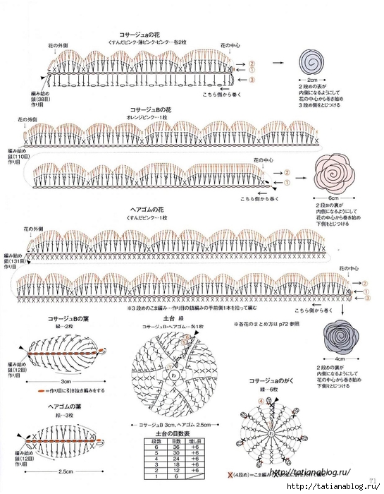 Asahi_original_Floral_Designs_2017_10.page72 copy (545x700, 259Kb)